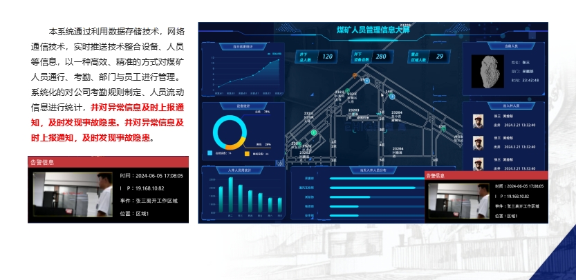 煤矿人员监管一体化平台